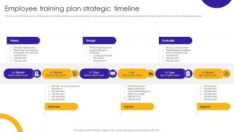 Employee Training Plan Strategic Timeline