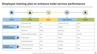 Employee Training Plan To Enhance Hotel Service Performance