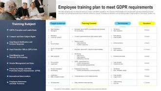 Employee training plan to meet GDPR requirements