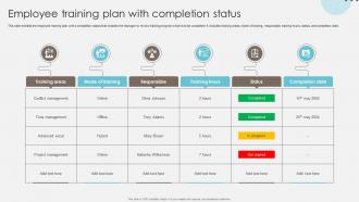 Employee Training Plan With Completion Status
