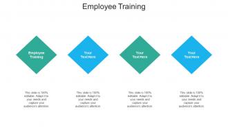 Employee training ppt powerpoint presentation outline master slide cpb