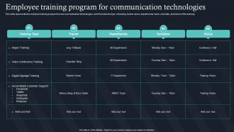 Employee Training Program For Communication Technologies IT For Communication In Business