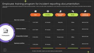 Employee Training Program For Incident Reporting Documentation