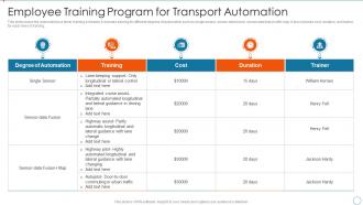 Employee Training Program For Transport Improving Management Logistics Automation