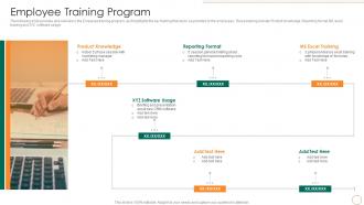 Employee Training Program Strategic Human Resource Retention Management