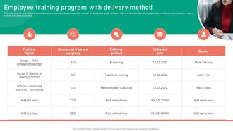 Employee Training Program With Delivery Method Change Management Approaches