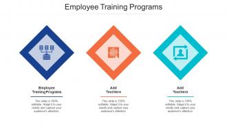 Employee Training Programs Ppt Powerpoint Presentation Layouts Slide Download Cpb