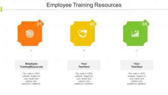 Employee Training Resources Ppt Powerpoint Presentation Infographics Example File Cpb