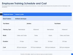 Employee training schedule and cost devops tools and framework it ppt clipart