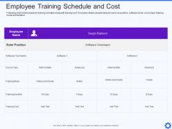 Employee Training Schedule And Cost IT Service Integration And Management