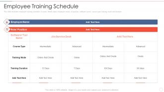 Employee training schedule effective information security risk management process