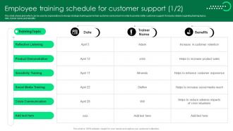 Employee Training Schedule For Customer Support Service Strategy Guide To Enhance Strategy SS