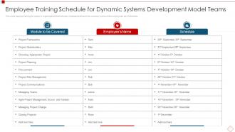 Employee Training Schedule For Dynamic Systems Development Model Teams