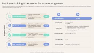 Employee Training Schedule For Finance Management Corporate Finance Mastery Maximizing FIN SS