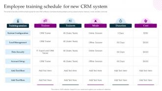 Employee Training Schedule For New Crm System Crm Platform Implementation Plan