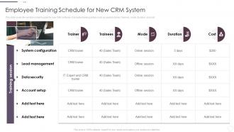 Employee Training Schedule For New Crm System Crm System Implementation Guide For Businesses