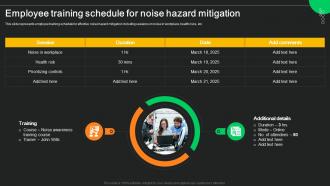 Employee Training Schedule For Noise Hazard Mitigation