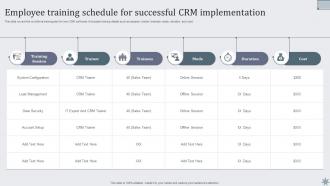 Employee Training Schedule For Successful CRM Effective Sales Techniques To Boost Business MKT SS V