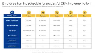 Employee Training Schedule For Successful CRM Powerful Sales Tactics For Meeting MKT SS V