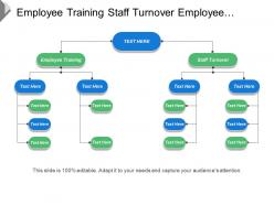 Employee training staff turnover employee satisfaction business marketing