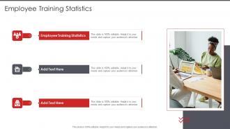 Employee Training Statistics In Powerpoint And Google Slides Cpb
