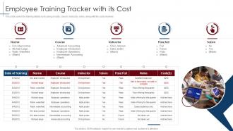Employee Training Tracker With Its Cost Managing Cross Functional Teams