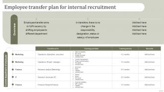 Employee Transfer Plan For Internal Recruitment Internal Talent Acquisition Handbook