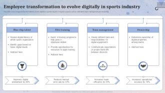 Employee Transformation To Evolve Digitally In Sports Industry