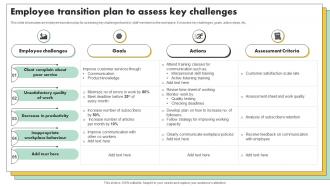 Employee Transition Plan To Assess Key Challenges