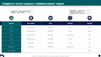 Employee Travel Expense Reimbursement Report