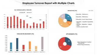 Employee turnover report with multiple charts