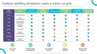 Employee Upskilling Development Matrix To Achieve Set Goals