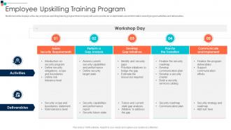 Employee Upskilling Training Program Introducing A Risk Based Approach To Cyber Security