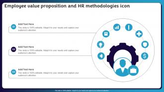 Employee Value Proposition And HR Methodologies Icon