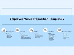 Employee Value Proposition Business Strategy Ppt Powerpoint Presentation Diagram Lists