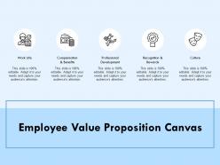 Employee value proposition canvas culture ppt powerpoint presentation templates