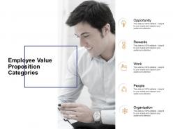 Employee value proposition categories opportunity rewards ppt powerpoint presentation model styles