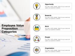 Employee value proposition categories ppt powerpoint presentation file guide