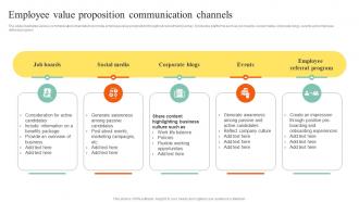 Employee Value Proposition Communication Channels Action Steps To Develop Employee Value Proposition