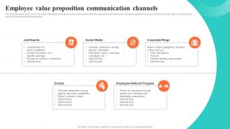 Employee Value Proposition Communication Channels Building EVP For Talent Acquisition