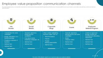 Employee Value Proposition Communication Channels Enhancing Workplace Culture With EVP