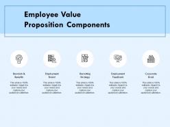 Employee value proposition components recruiting strategy ppt powerpoint presentation file