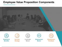 Employee value proposition components rewards ppt powerpoint presentation pictures icon