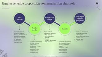 Employee Value Proposition Creating Employee Value Proposition To Reduce Employee Turnover