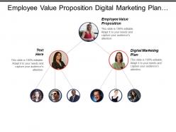 Employee Value Proposition Digital Marketing Plan Trendy Marketing