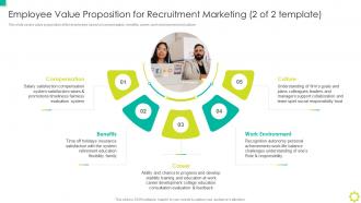 Employee Value Proposition For Recruitment Marketing Employer Branding