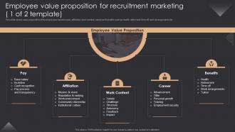 Employee Value Proposition For Recruitment Marketing Inbound Recruiting Ppt Slides Professional