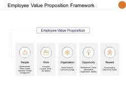 Employee value proposition framework opportunity reward ppt powerpoint presentation model summary