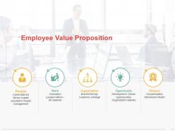 Employee Value Proposition Framework Ppt Summary Sample