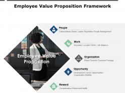 Employee Value Proposition Framework Reward Work Ppt Powerpoint Presentation Ideas Rules